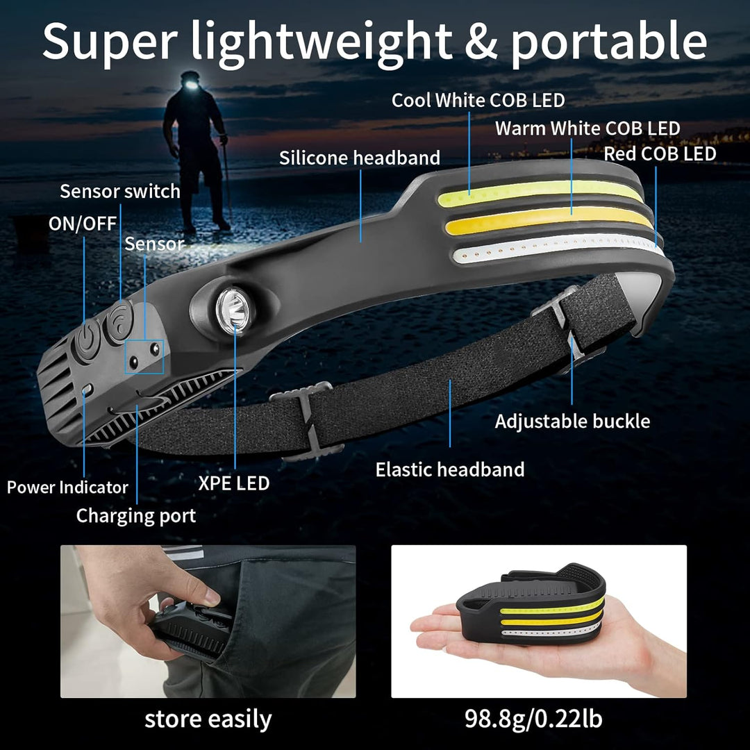 X3 Waterproof Rechargeable LED Headlamp