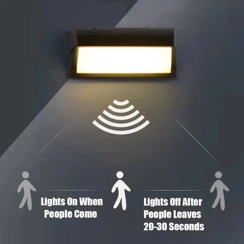 Weather-resistant LED outdoor lighting – Smart Motion Sensor | Kalsten