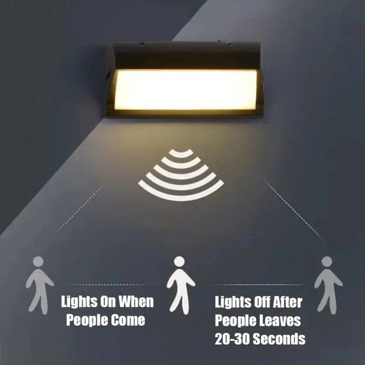 Linea Outdoor Lighting - Waterproof LED Lighting incl. Motion Sensor Kalsten