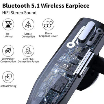 Kalsten | Trucker Dual Mic Wireless Bluetooth 5.1 Noise Cancelling Headset/Earpiece
