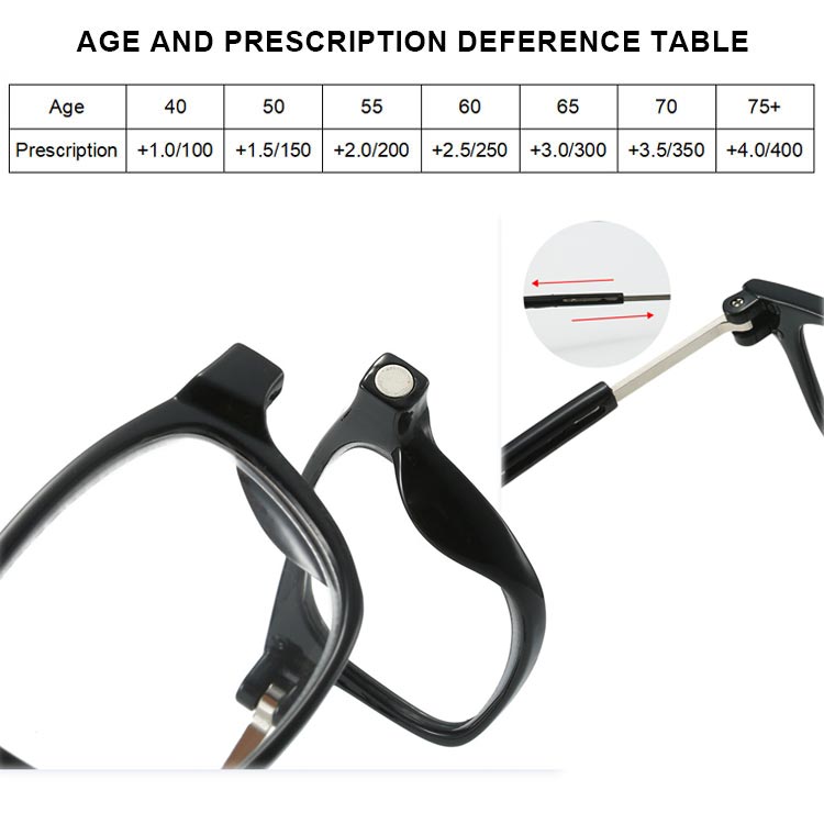 Kalsten | Magnetic Neck Hanging Anti-Loss Anti- Reading Glasses