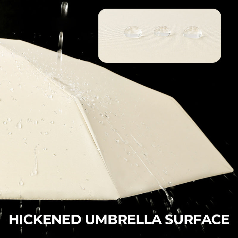 Capsule pocket umbrella with sun protection | Kalsten